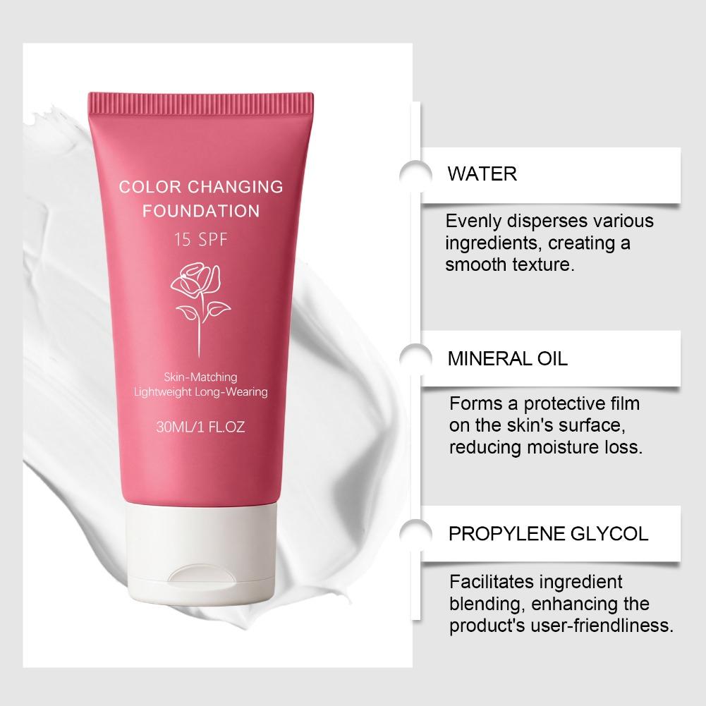 Base Líquida com Mudança de Co - Face Moisturizer Spf avaliação e preço